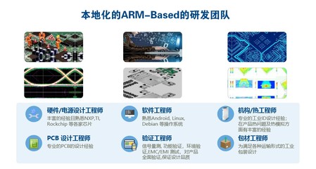 深圳地铁10号线背后的黑科技